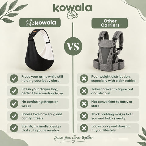 Classic Onyx - Kowala comparison with other carriers guide