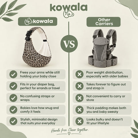 Leopard Print - Kowala comparison with other carriers guide