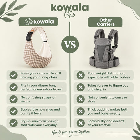 Soft Houndstooth - Kowala comparison with other carriers guide